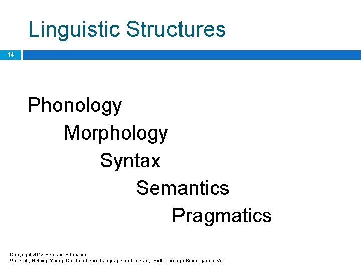 Linguistic Structures 14 Phonology Morphology Syntax Semantics Pragmatics Copyright 2012 Pearson Education. Vukelich, Helping