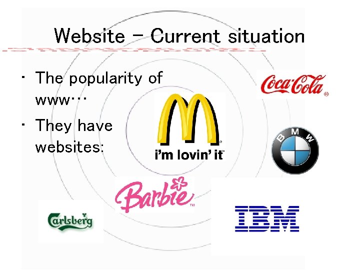 Website - Current situation • The popularity of www… • They have websites: 