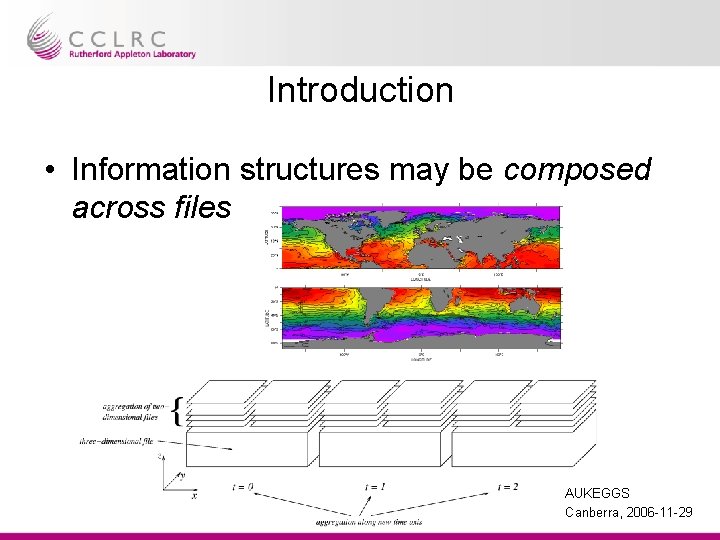 Introduction • Information structures may be composed across files AUKEGGS Canberra, 2006 -11 -29