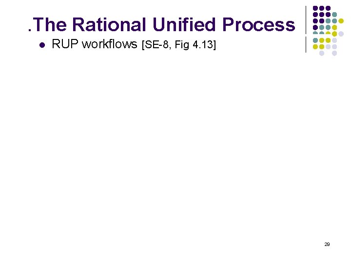 . The Rational Unified Process l RUP workflows [SE-8, Fig 4. 13] 29 