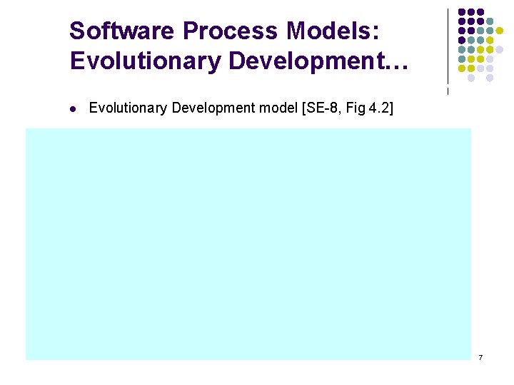 Software Process Models: Evolutionary Development… l Evolutionary Development model [SE-8, Fig 4. 2] 7
