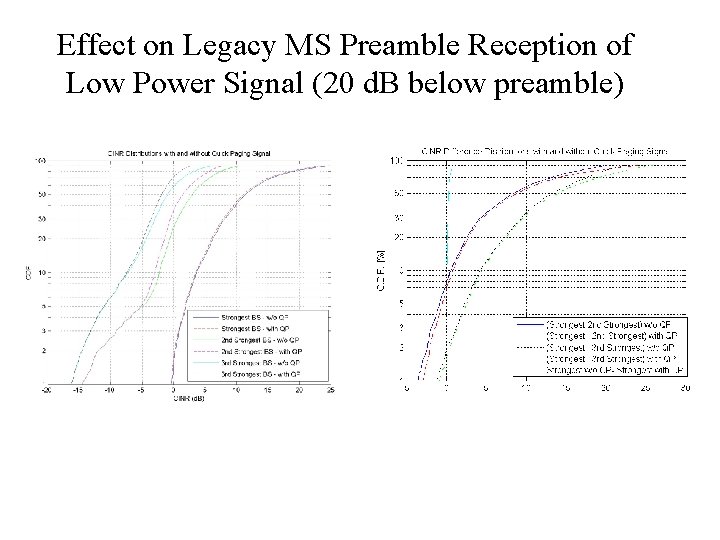 Quick Paging IEEE 802 16 Presentation Submission Template