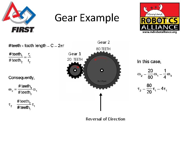 Gear Example Gear 2 Gear 1 Reversal of Direction 