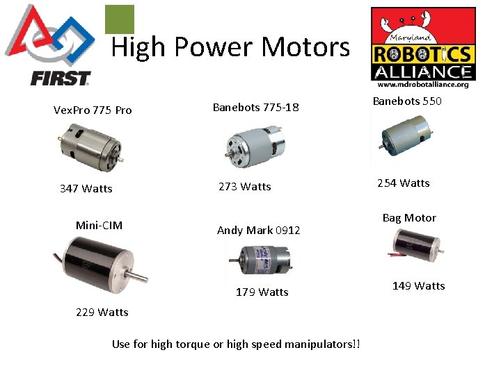 High Power Motors Vex. Pro 775 Pro 347 Watts Mini-CIM Banebots 775 -18 273