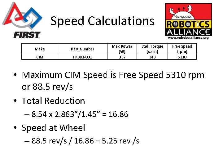 Speed Calculations Make Part Number CIM FR 801 -001 Max Power (W) 337 Stall