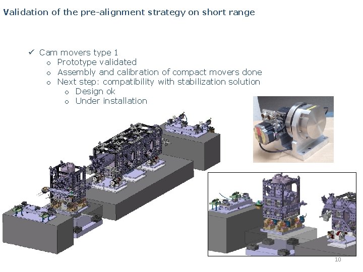 Validation of the pre-alignment strategy on short range ü Cam movers type 1 o