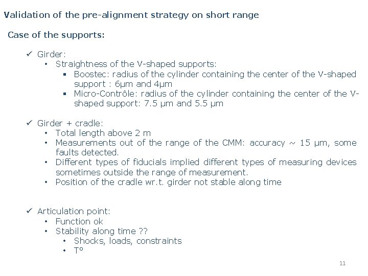 Validation of the pre-alignment strategy on short range Case of the supports: ü Girder: