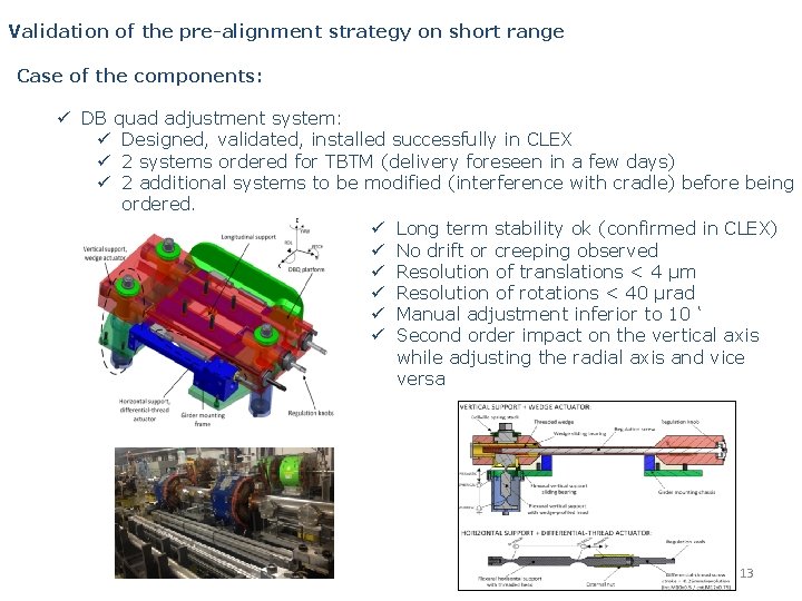Validation of the pre-alignment strategy on short range Case of the components: ü DB