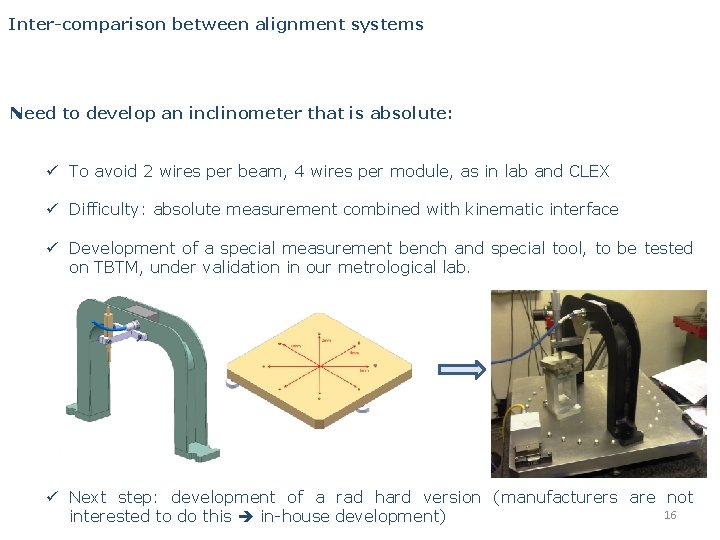 Inter-comparison between alignment systems Need to develop an inclinometer that is absolute: ü To
