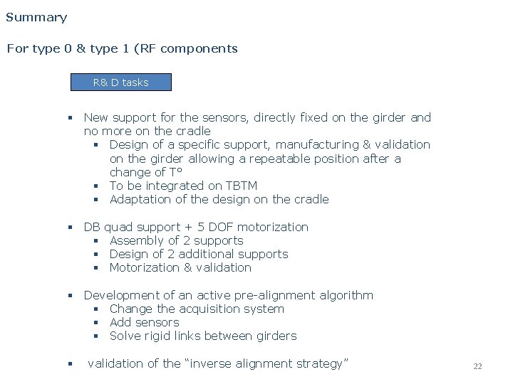 Summary For type 0 & type 1 (RF components R& D tasks § New