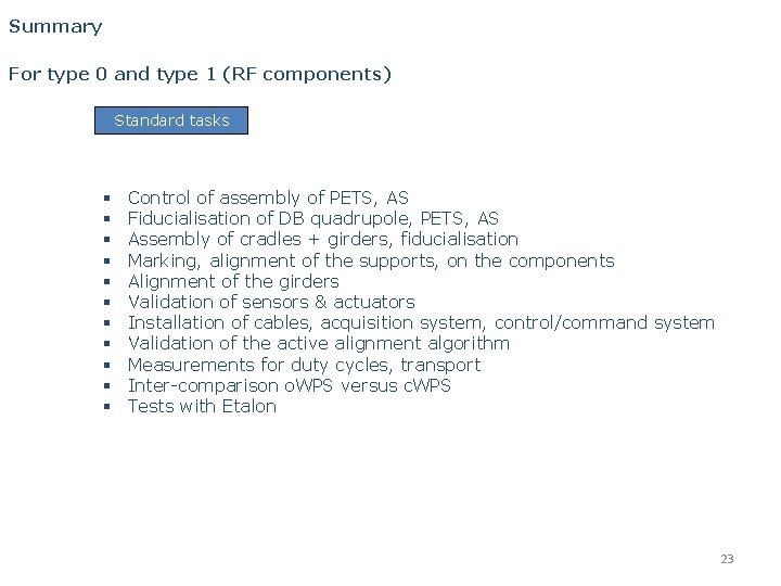 Summary For type 0 and type 1 (RF components) Standard tasks § § §