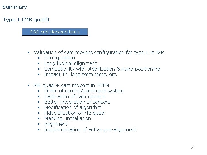 Summary Type 1 (MB quad) R&D and standard tasks § Validation of cam movers