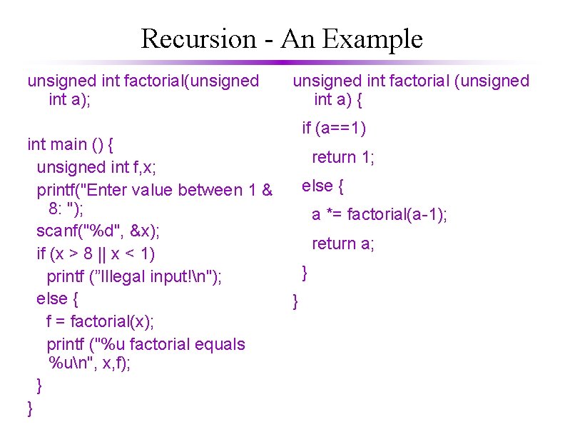 Recursion - An Example unsigned int factorial(unsigned int a); int main () { unsigned