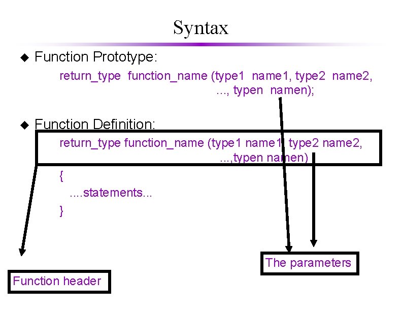 Syntax u Function Prototype: return_type function_name (type 1 name 1, type 2 name 2,