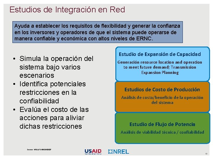 Estudios de Integración en Red Ayuda a establecer los requisitos de flexibilidad y generar