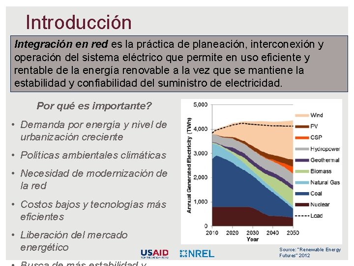 Introducción Integración en red es la práctica de planeación, interconexión y operación del sistema