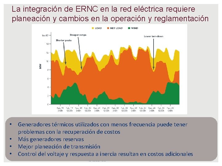 La integración de ERNC en la red eléctrica requiere planeación y cambios en la