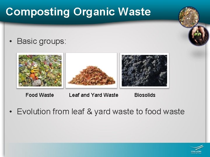 Composting Organic Waste • Basic groups: Food Waste Leaf and Yard Waste Biosolids •