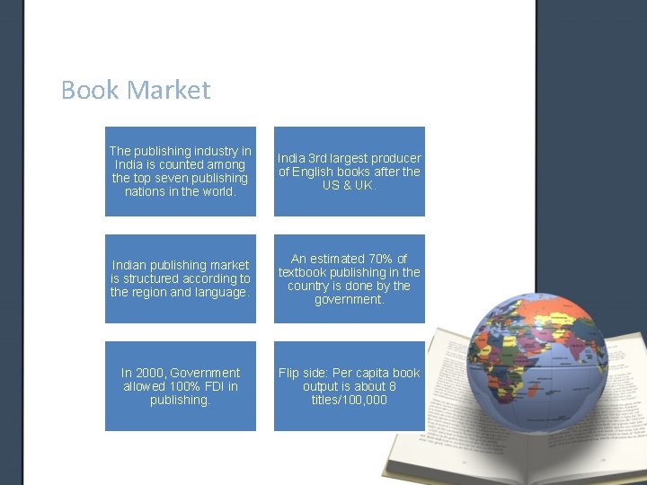 Book Market The publishing industry in India is counted among the top seven publishing