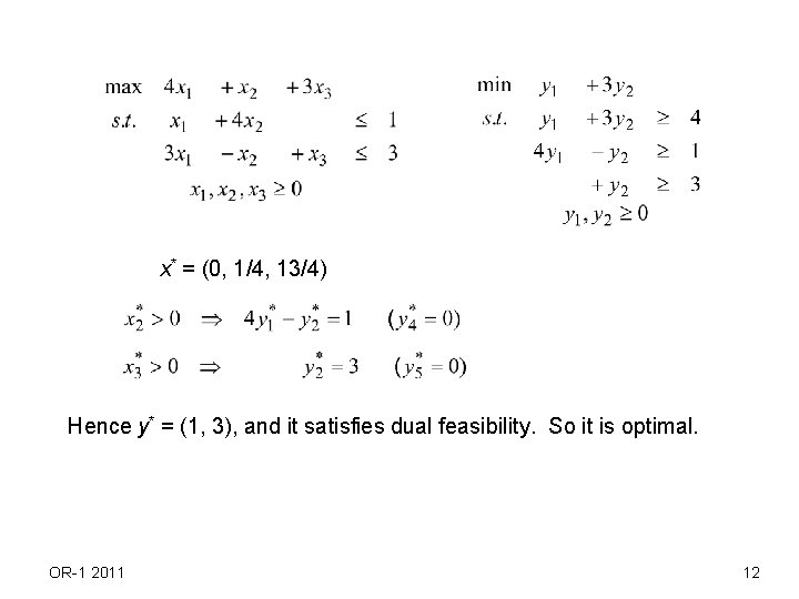 x* = (0, 1/4, 13/4) Hence y* = (1, 3), and it satisfies dual