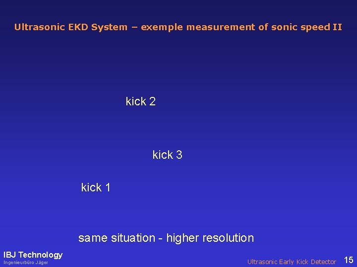 Ultrasonic EKD System – exemple measurement of sonic speed II kick 2 kick 3