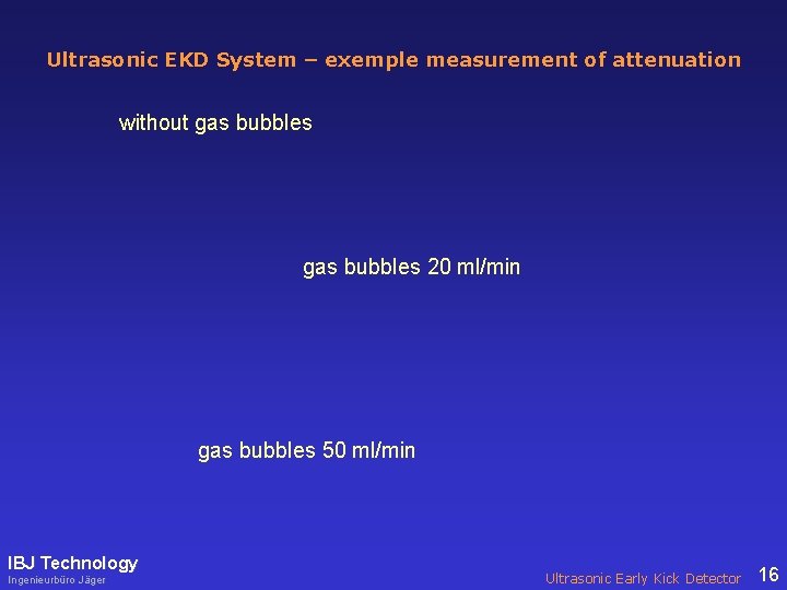 Ultrasonic EKD System – exemple measurement of attenuation without gas bubbles 20 ml/min gas