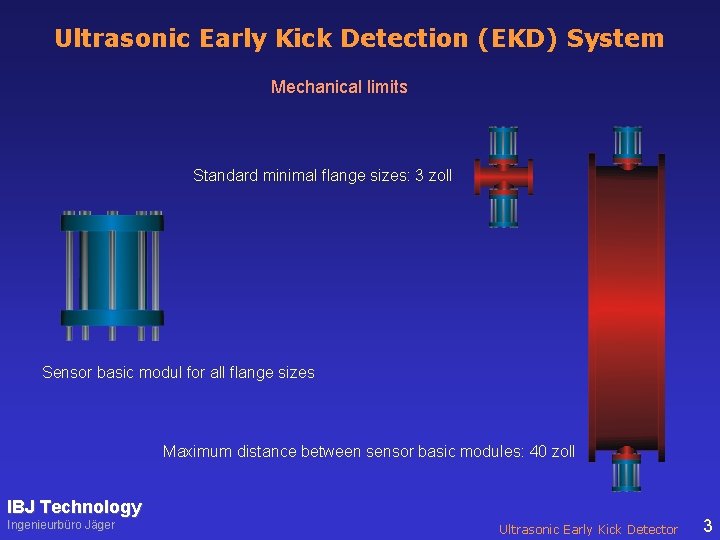 Ultrasonic Early Kick Detection (EKD) System Mechanical limits Standard minimal flange sizes: 3 zoll