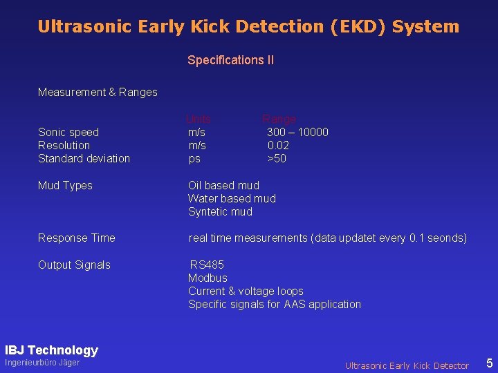 Ultrasonic Early Kick Detection (EKD) System Specifications II Measurement & Ranges Units Range Sonic