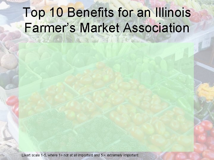 Top 10 Benefits for an Illinois Farmer’s Market Association Likert scale 1 -5, where