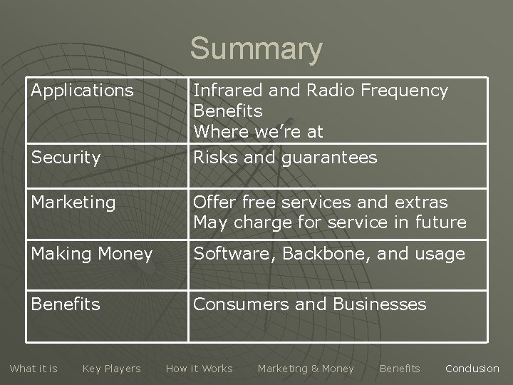 Summary Applications Security Infrared and Radio Frequency Benefits Where we’re at Risks and guarantees