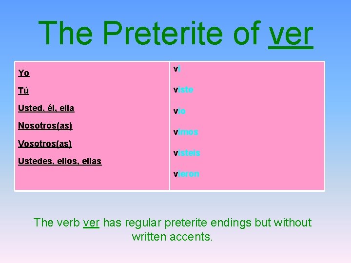 The Preterite of ver Yo vi Tú viste Usted, él, ella vio Nosotros(as) Vosotros(as)