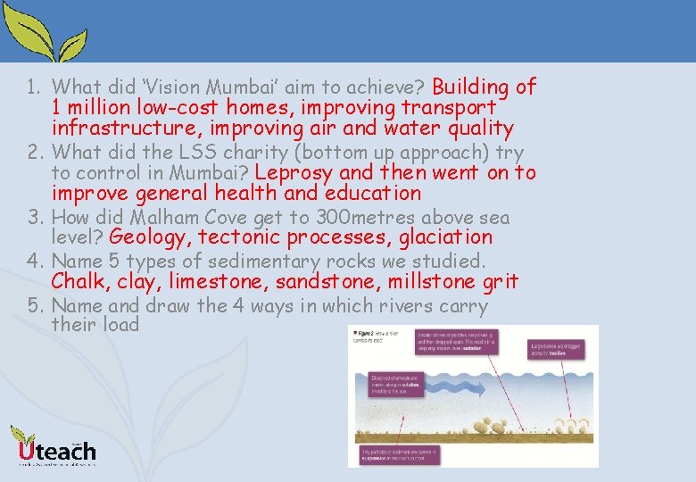 1. What did ‘Vision Mumbai’ aim to achieve? Building of 1 million low-cost homes,