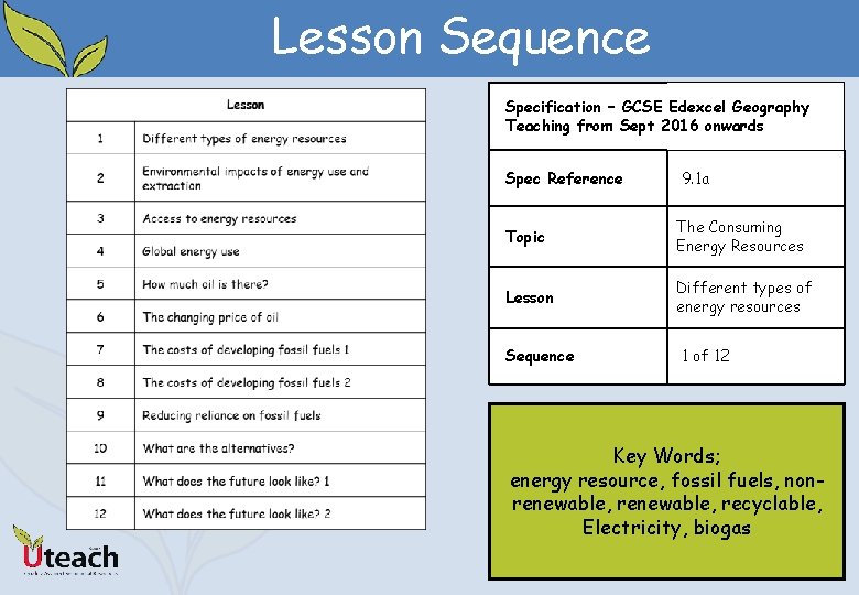 Lesson Sequence Specification – GCSE Edexcel Geography Teaching from Sept 2016 onwards Spec Reference