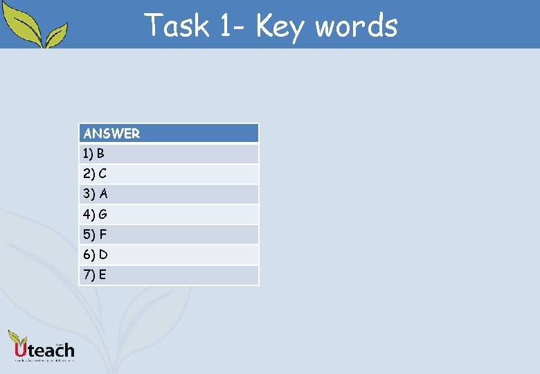 Task 1 - Key words ANSWER 1) B 2) C 3) A 4) G