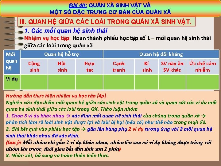 Bài 40: QUẦN XÃ SINH VẬT VÀ MỘT SỐ ĐẶC TRƯNG CƠ BẢN CỦA