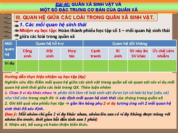 Bài 40: QUẦN XÃ SINH VẬT VÀ MỘT SỐ ĐẶC TRƯNG CƠ BẢN CỦA