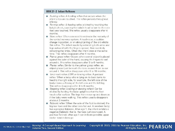 Box 21 -2 Infant Reflexes Nursing: A Concept-Based Approach to Learning Volume Two, Second