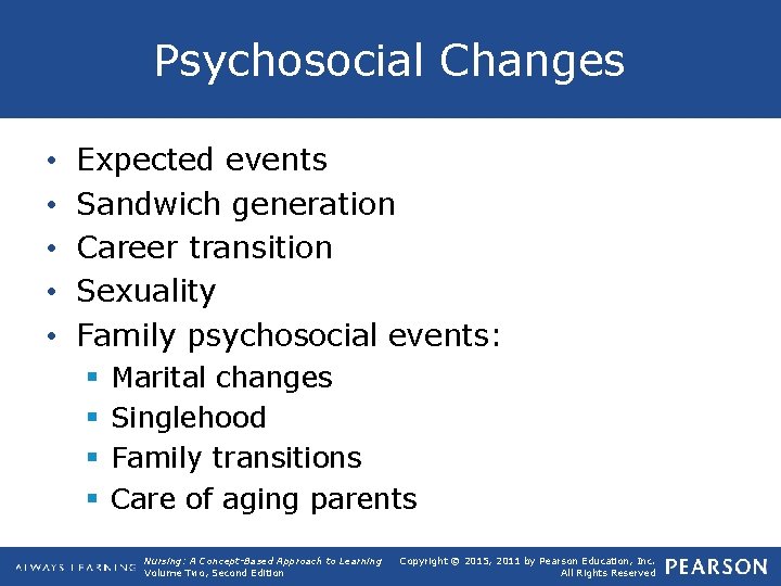 Psychosocial Changes • • • Expected events Sandwich generation Career transition Sexuality Family psychosocial
