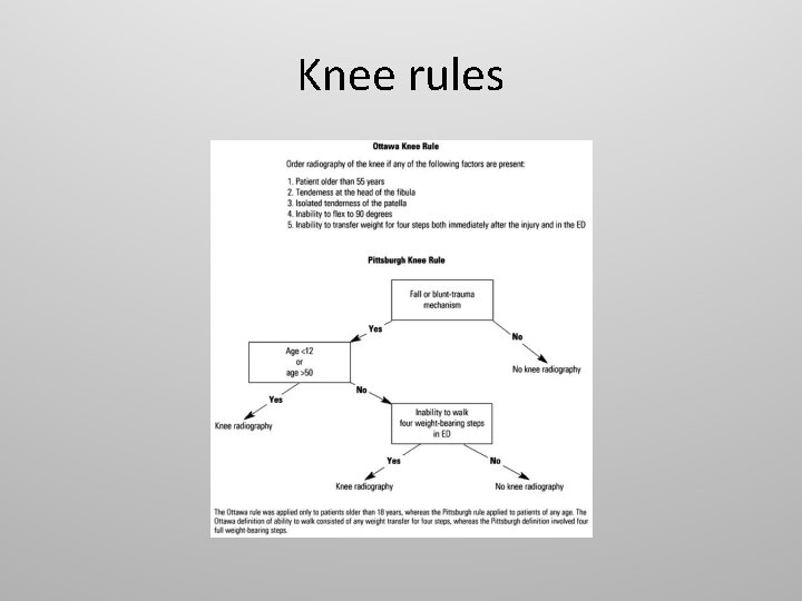 Knee rules 