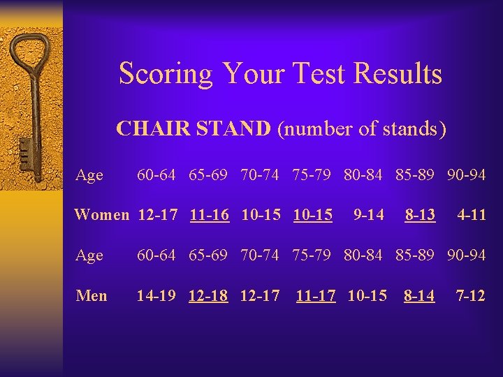 Scoring Your Test Results CHAIR STAND (number of stands) Age 60 -64 65 -69