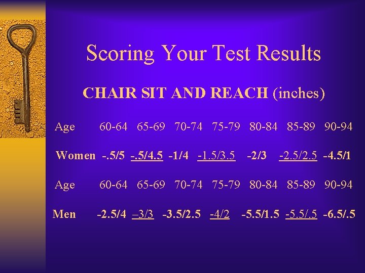 Scoring Your Test Results CHAIR SIT AND REACH (inches) Age 60 -64 65 -69