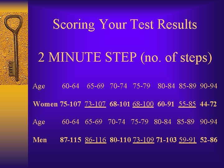 Scoring Your Test Results 2 MINUTE STEP (no. of steps) Age 60 -64 65