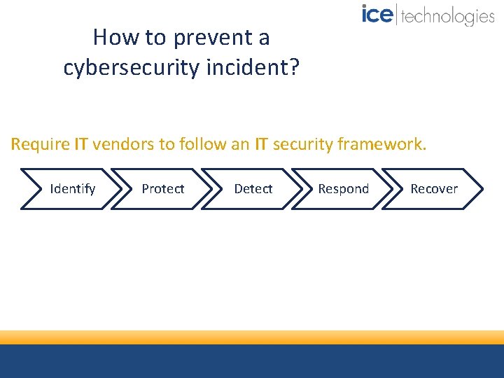 How to prevent a cybersecurity incident? Require IT vendors to follow an IT security