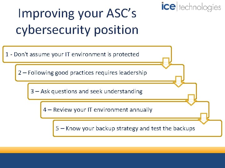 Improving your ASC’s cybersecurity position 1 - Don't assume your IT environment is protected