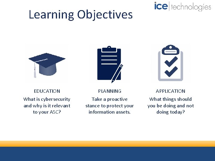 Learning Objectives EDUCATION PLANNING APPLICATION What is cybersecurity and why is it relevant to