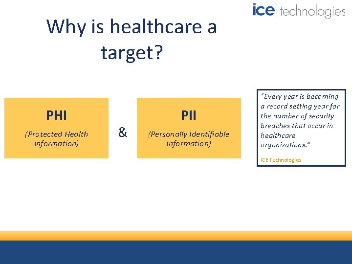 Why is healthcare a target? PHI (Protected Health Information) & PII (Personally Identifiable Information)