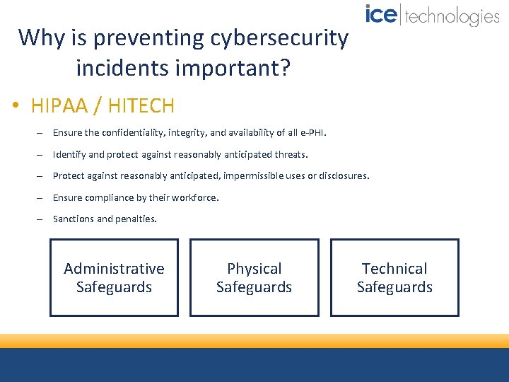 Why is preventing cybersecurity incidents important? • HIPAA / HITECH – Ensure the confidentiality,