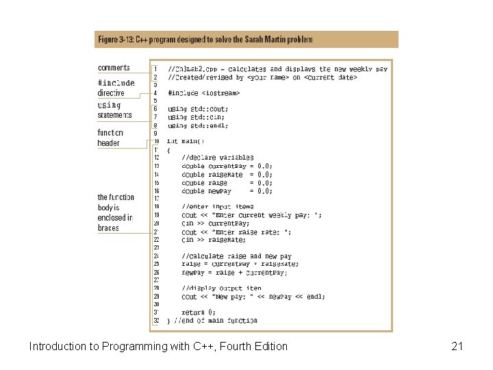 Introduction to Programming with C++, Fourth Edition 21 