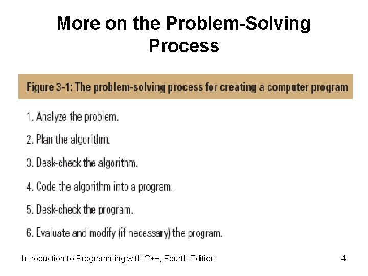 More on the Problem-Solving Process Introduction to Programming with C++, Fourth Edition 4 