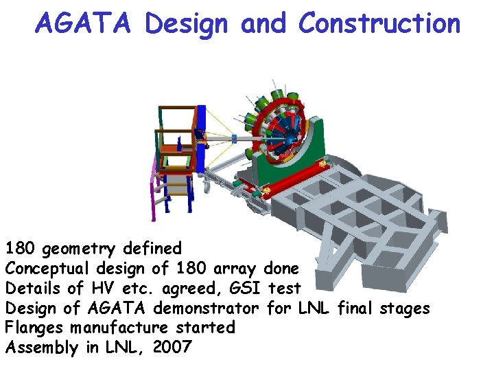 AGATA Design and Construction 180 geometry defined Conceptual design of 180 array done Details